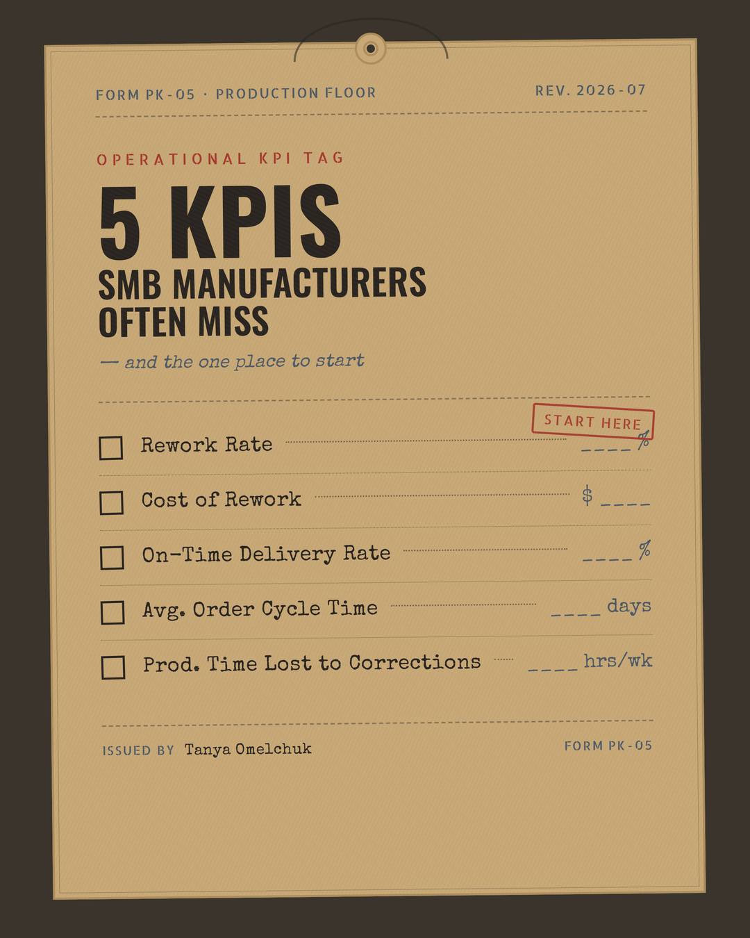 A production-floor KPI checklist listing five metrics for small and medium-sized manufacturers.